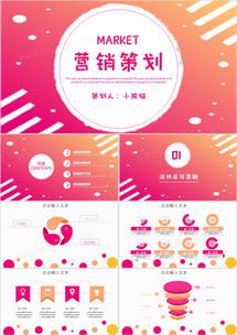 企业市场营销策划书PPT模板与形象策划指南